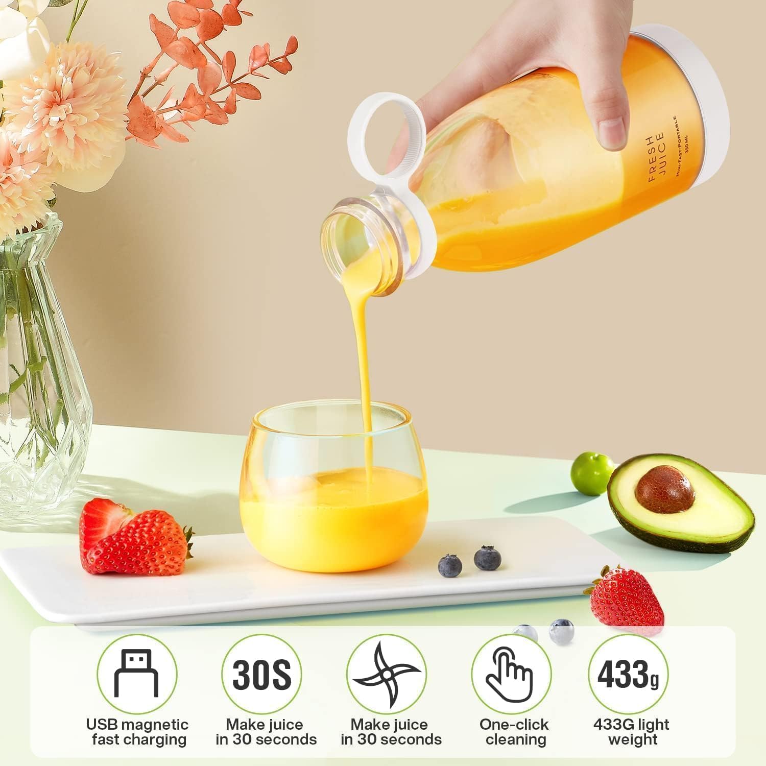 USB Rechargeable Mini Juicer Blender | Portable Electric Juicer Bottle 320ml Glass | 1400mAh Battery (Multicolor)